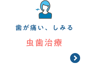 歯が痛い、しみる むし歯治療